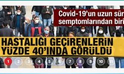 Yeni Bulgu! Covid 19 Geçirenleri %40 'ında GÖRÜLDÜ!