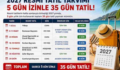 2027 Resmî Tatil Günleri Belli Oldu: 5 Gün İzinle 35 Gün Tatil!