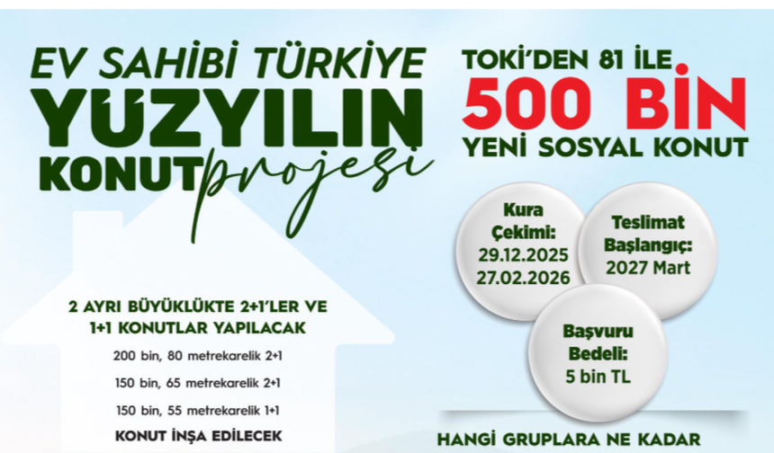 Yüzyılın Konut Projesi (500 000 Konut) 14 İL kura çekim tarihleri açıklandı!